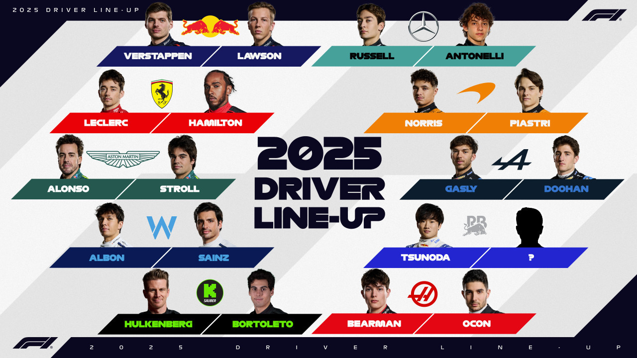 Todos los equipos del 2025 en Fórmula 1. Foto: x F1.