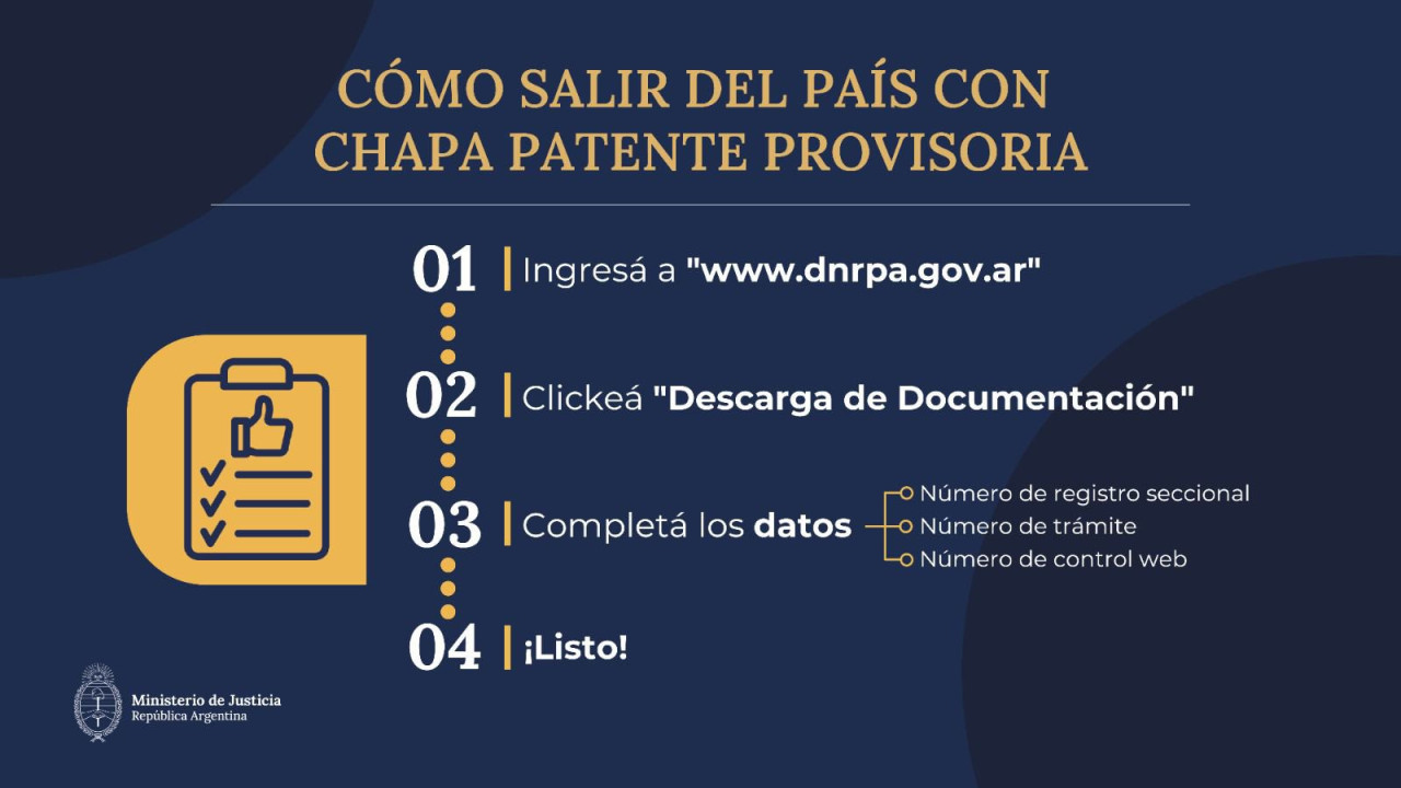 Recomendaciones para viajar. Foto: X Ministerio de Justicia