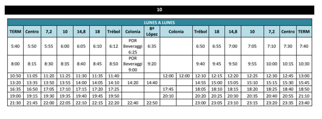 Cronograma de horario de la línea 10 de Bariloche. Foto: MiBus.