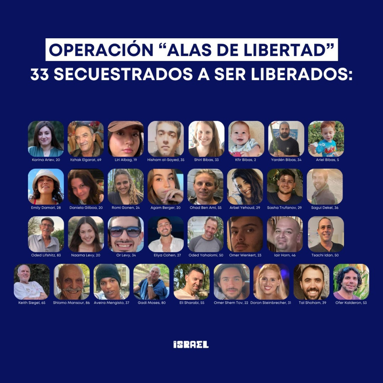 La lista de los rehenes que serían liberados en la primera fase de la tregua. Foto: x Israel.