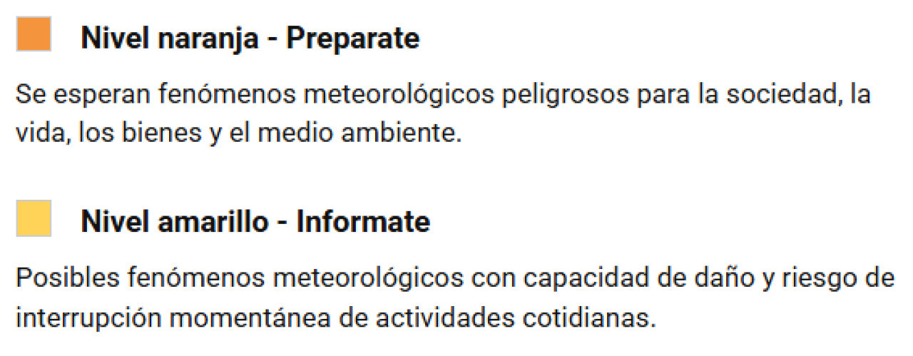 La diferencia entre una alerta amarilla y una naranja por tormentas. Foto: SMN.