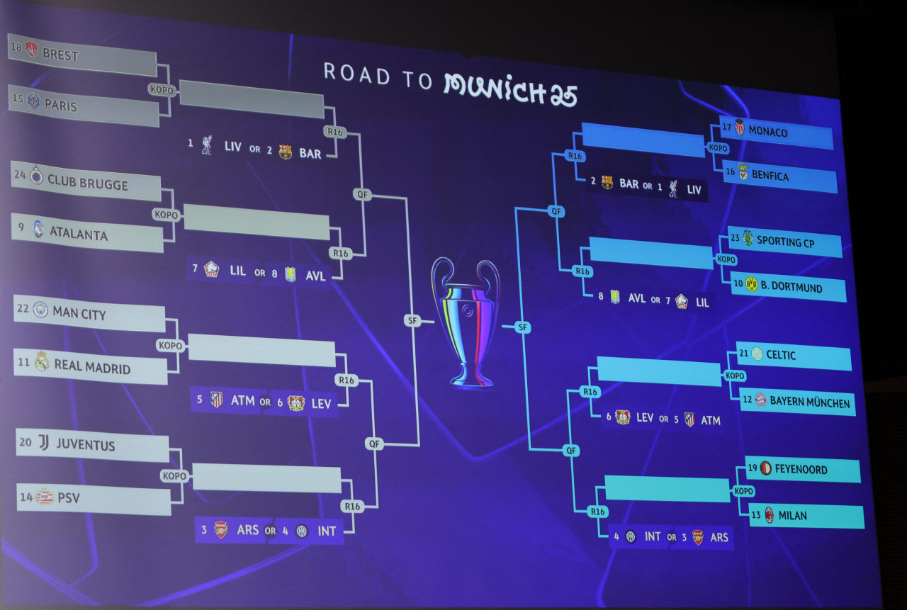 Playoffs de la Champions League. Foto: Reuters/Denis Balibouse.