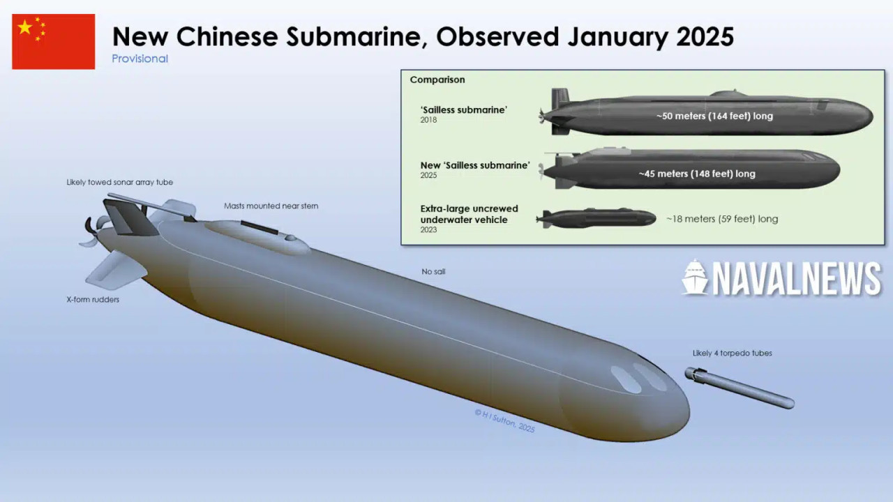 Las estimaciones acerca del nuevo submarino chino. Foto: Naval News.