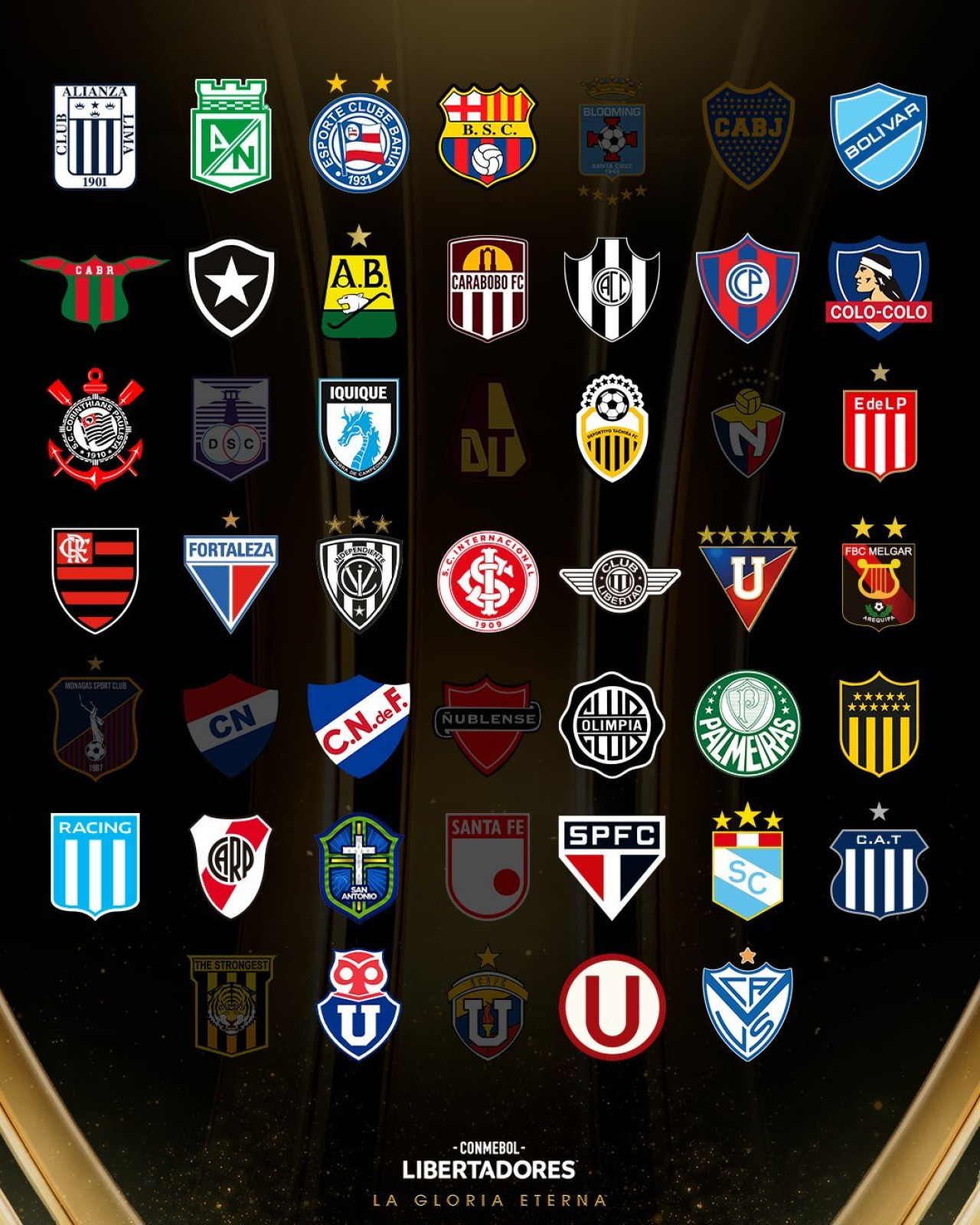 Los equipos que siguen en carrera en la Copa Libertadores 2025. Foto: x Libertadores.