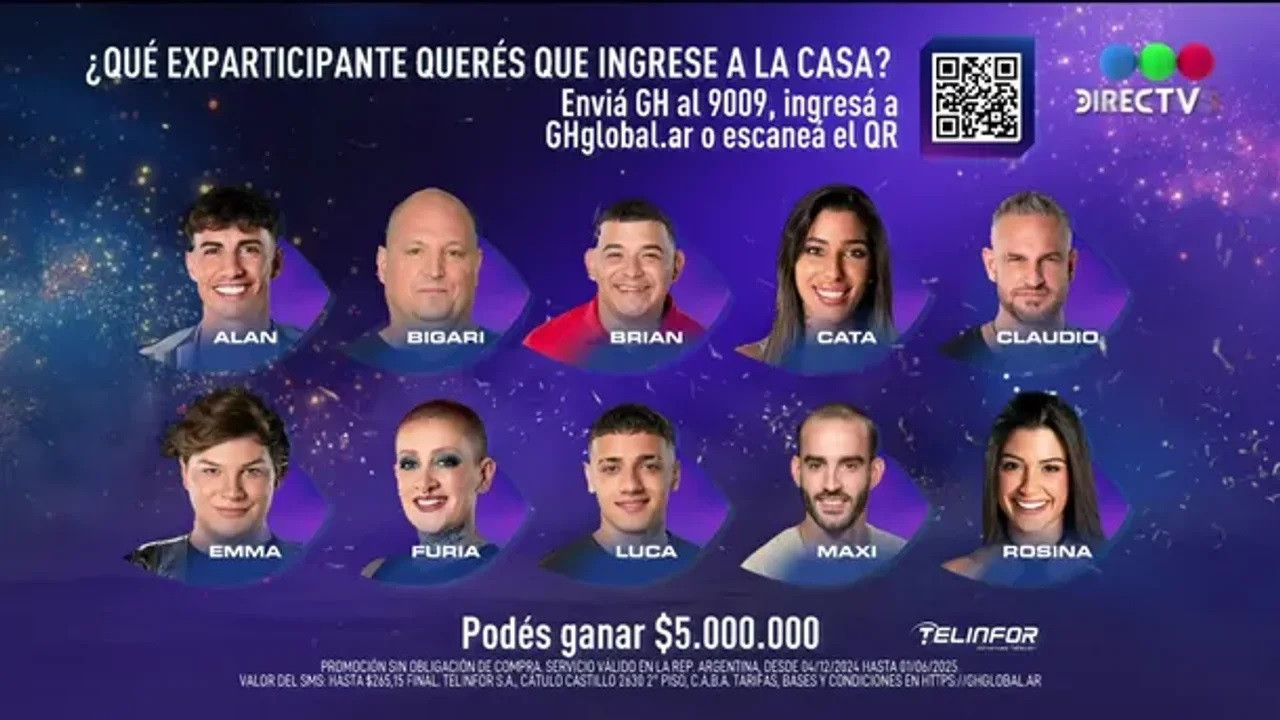 Golden Tickets en Gran Hermano. Foto: captura, NA