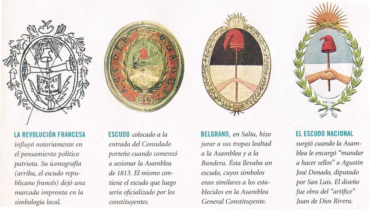 Los distintos tipos de escudo. Foto: El arcón de la historia / cultura.gob