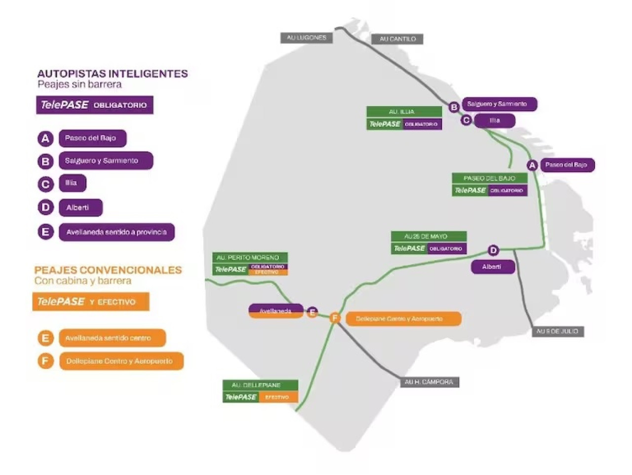 Mapa de peajes porteños. Foto: Gobierno de la Ciudad.