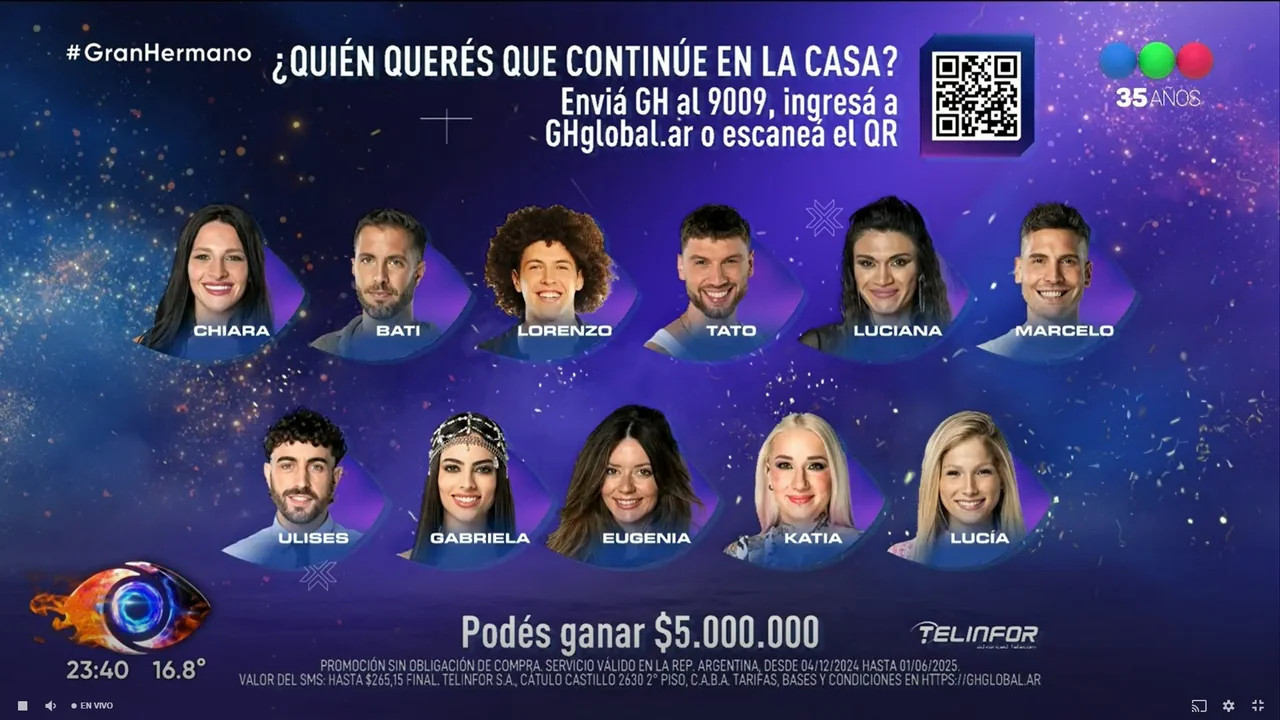 Nominados de Gran Hermano. Foto: Telefe.