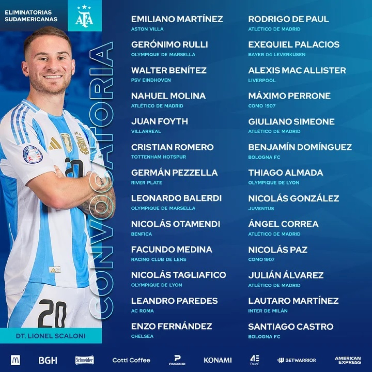 Messi no jugará ante Uruguay y Brasil. Foto: NA