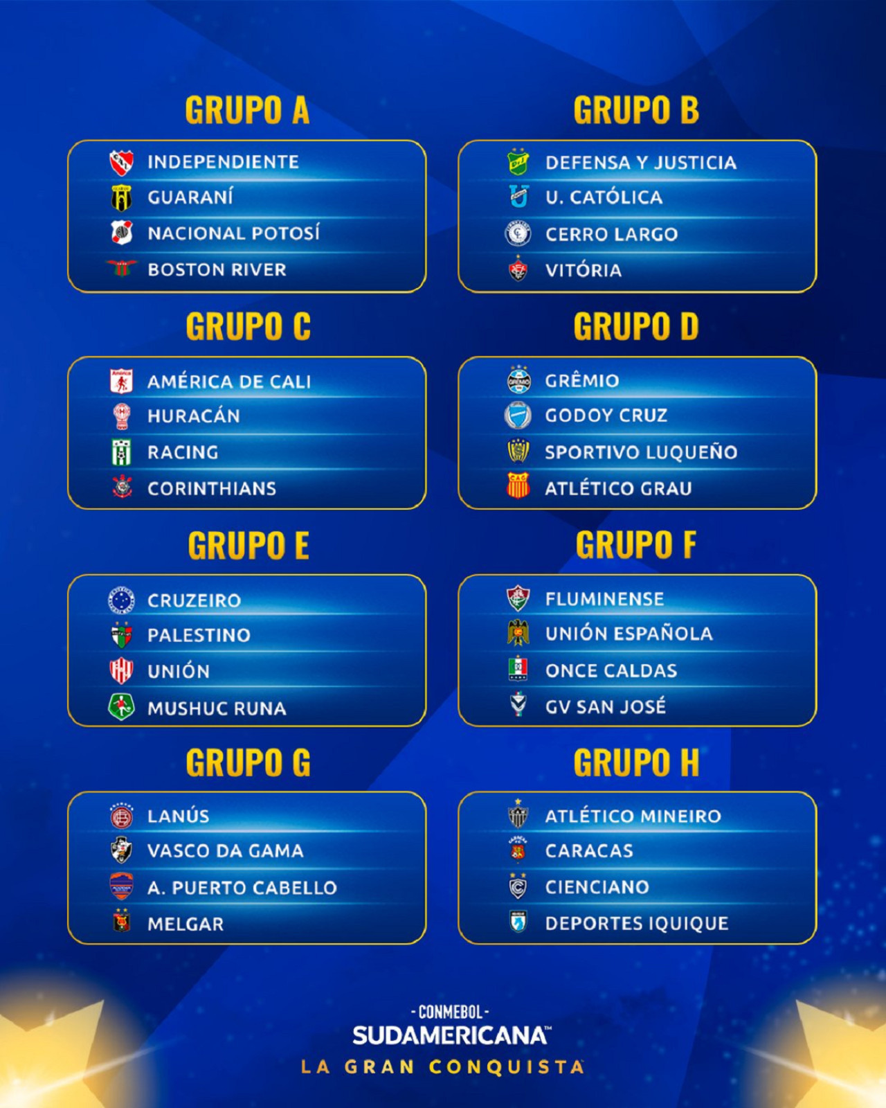 Grupos de la Copa Sudamericana 2025. Foto: X @Sudamericana