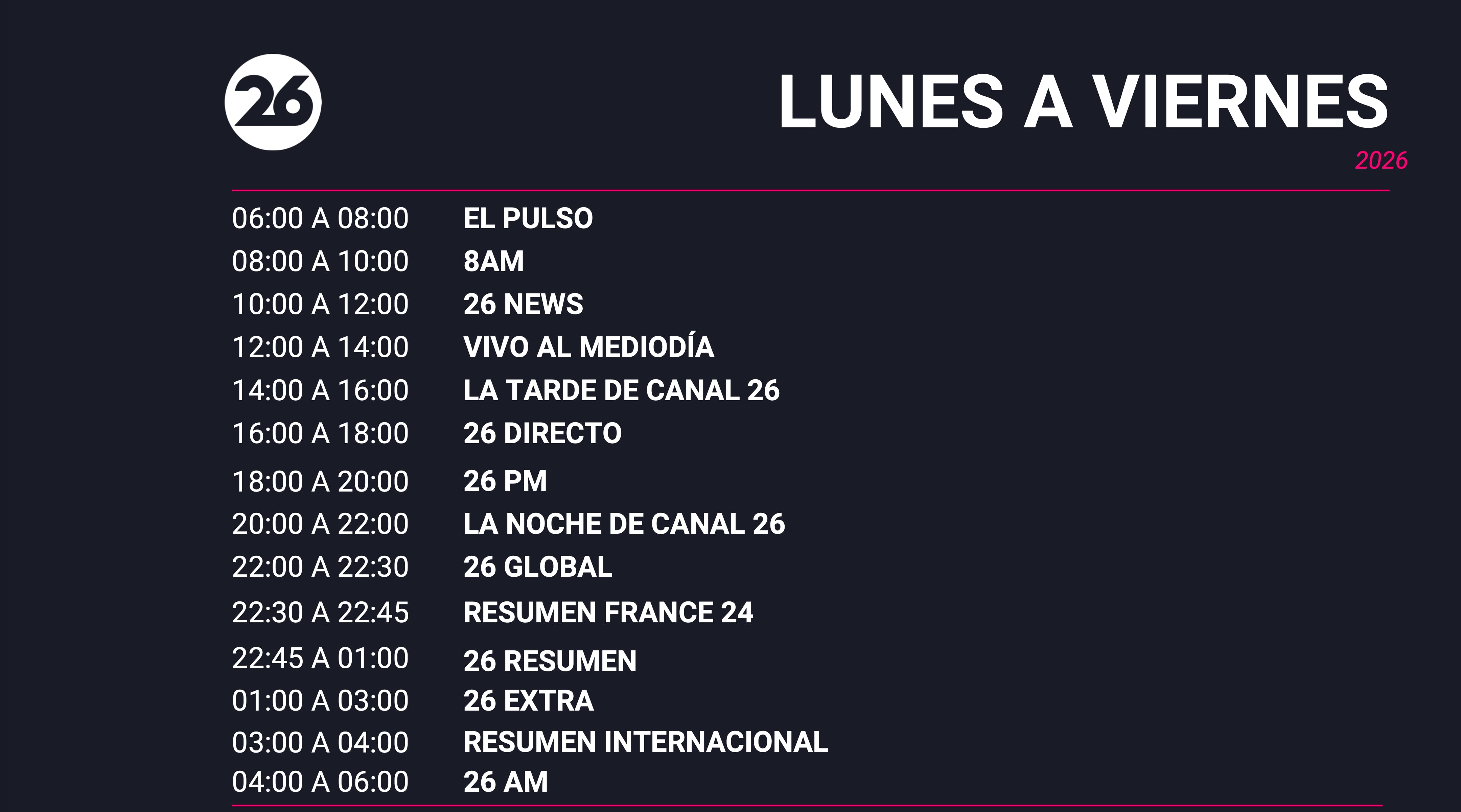 Descripción